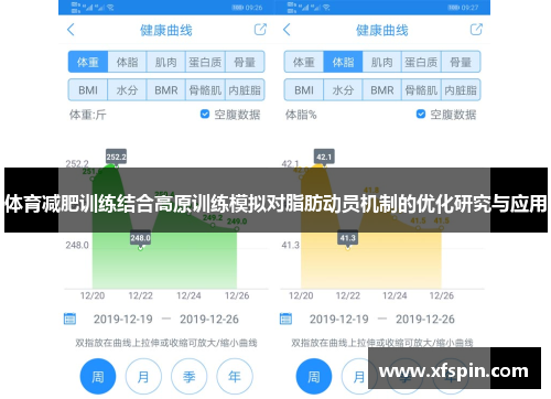 体育减肥训练结合高原训练模拟对脂肪动员机制的优化研究与应用